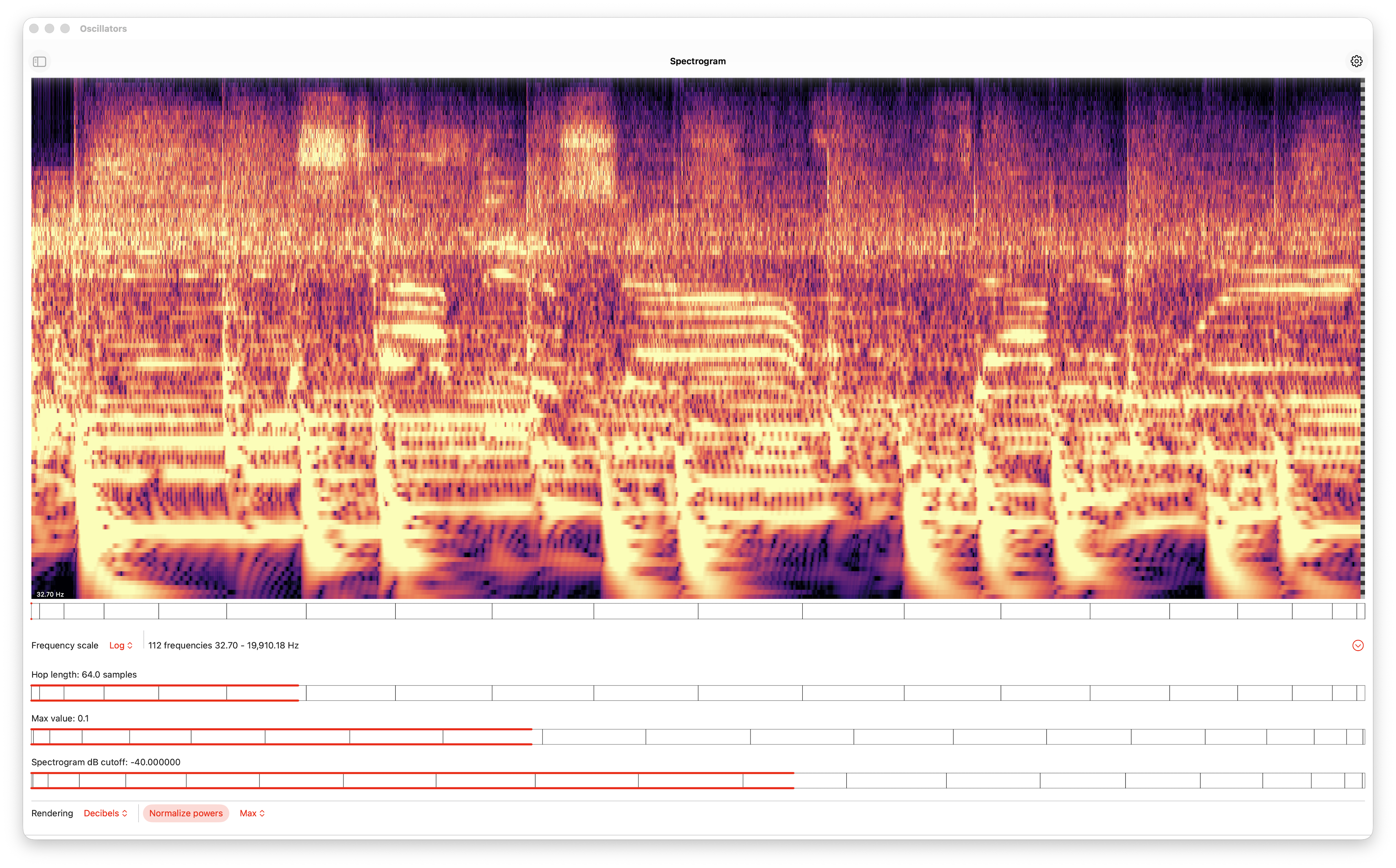 Spectrogram