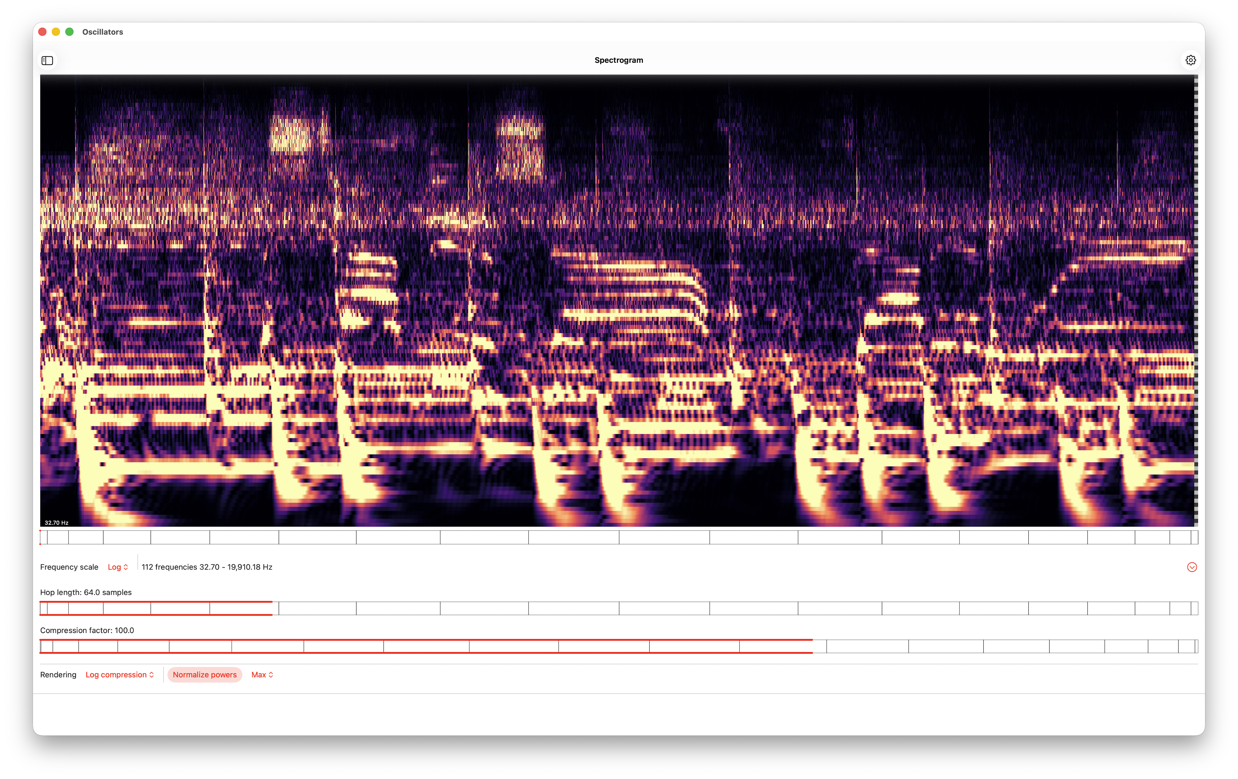 Spectrogram