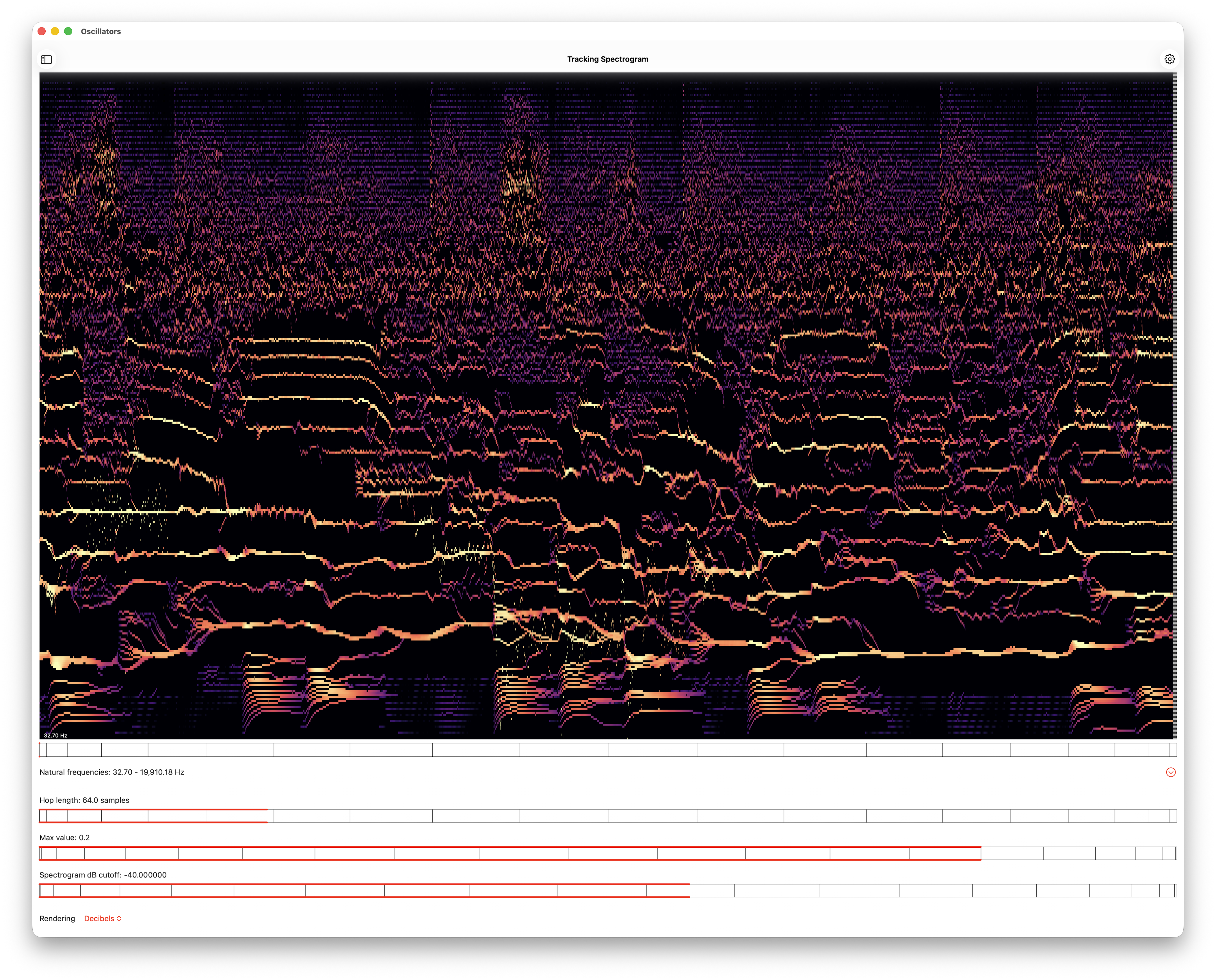 Tracking Spectrogram